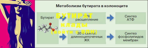 ешки Верея